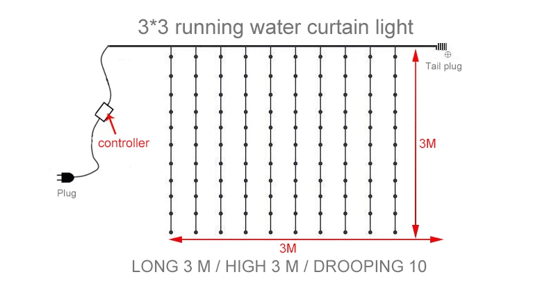 СВЕТОДИОДНЫЙ занавес водопад струнные огни поток воды Снежный эффект 3 м* 3 м 320 светодиодный Рождественский фон свадебного торжества садовый свет