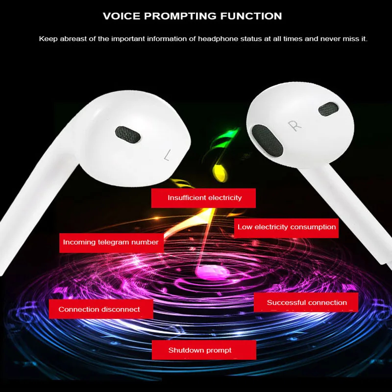 Спортивная гарнитура для телефона Handsfree True Wirelles наушники Hands Free Tws с