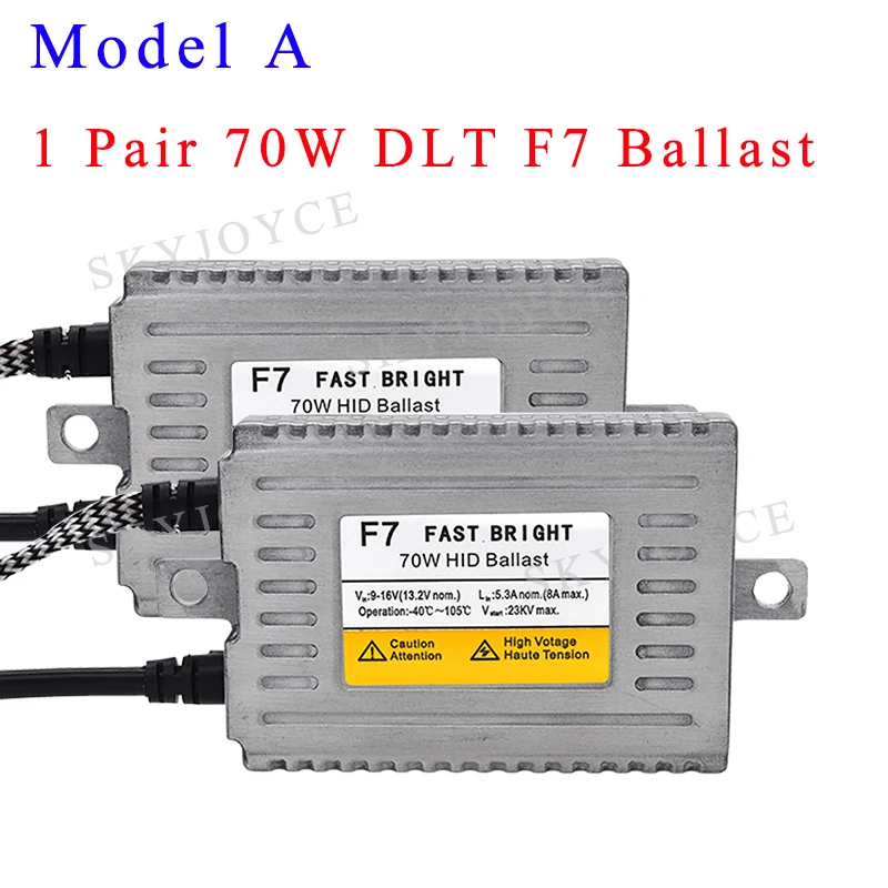 Model A F7-B 