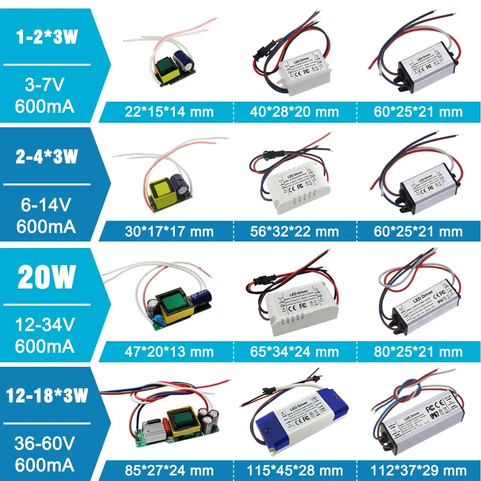Без мерцания 1 Вт 3 Вт 5 Вт 10 Вт 20 Вт 30 Вт 36 Вт 50 Вт 100 Вт СВЕТОДИОДНЫЙ Драйвер Трансформаторы источник питания для 1 3 5 10 20 30 50 100 Вт лампы