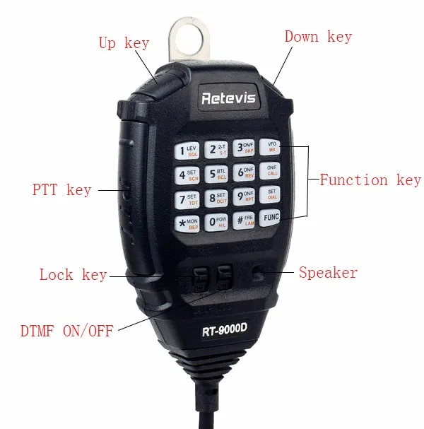 Retevis RT-9000D VHF 66-88MHz Mobile Radio (6)