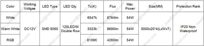 120 светодиодный/m 5050 Светодиодные ленты 12 V IP20/IP67 с эффектом Гибкий двойной ряд 5050 Светодиодные ленты 5 м/лот белый/теплый белый/RGB Светодиодные ленты e