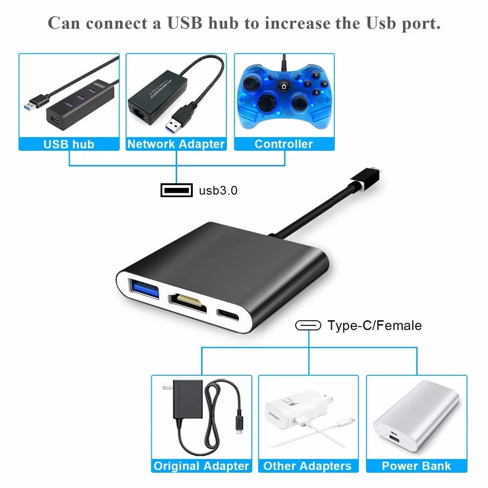  Yoteen Type C Adapter For Nintendo Switch Replacement Dock TV HDMI Converter Cable USB 3.0 Port For