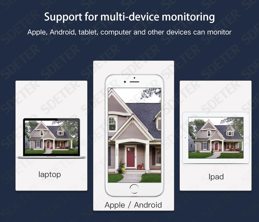SDETER, 1080 P, Wifi, ip-камера, уличная, водонепроницаемая, беспроводная, камера безопасности, CCTV, инфракрасное, ночное видение, камера видеонаблюдения, P2P