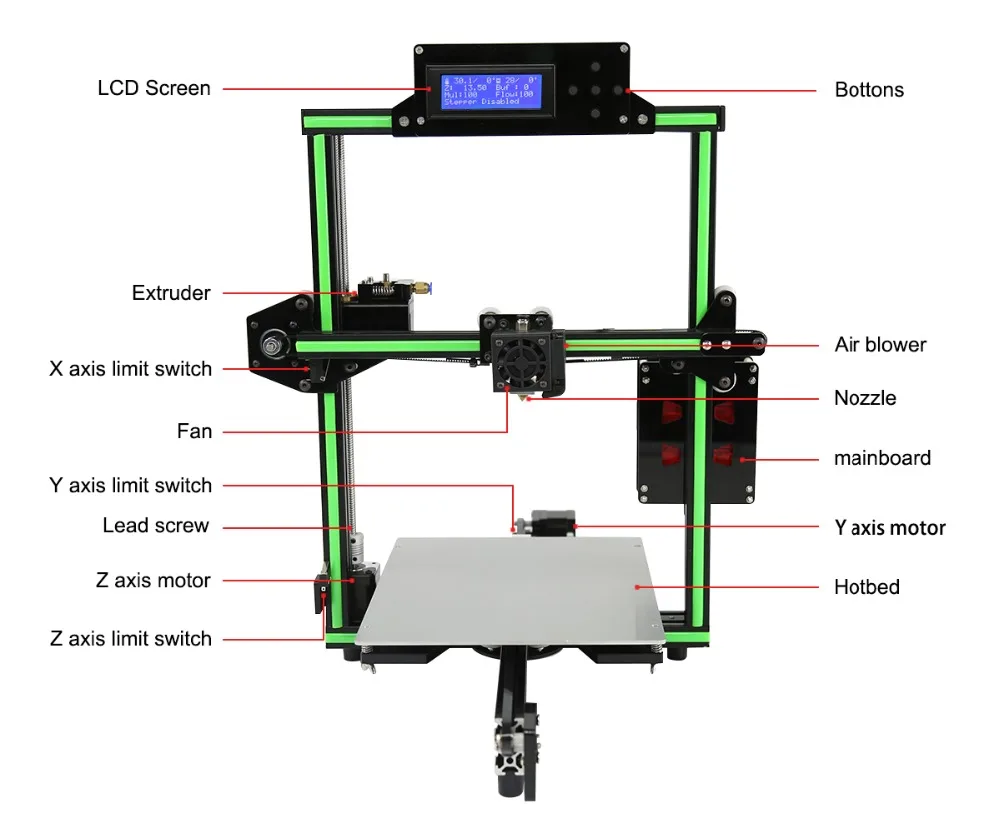Обновление Anet E2 FDM 3d Принтер Комплект легкая сборка Delta принтер Prusa i3 DIY комплект