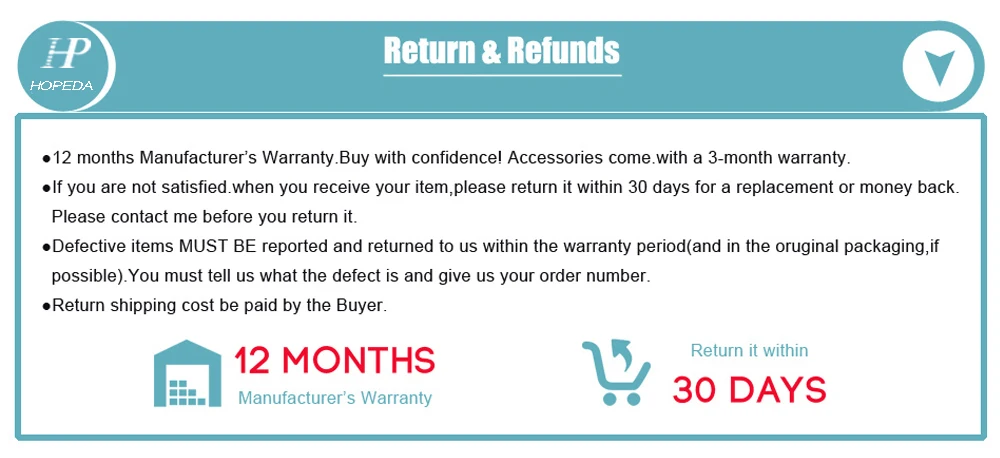 Return and refunds