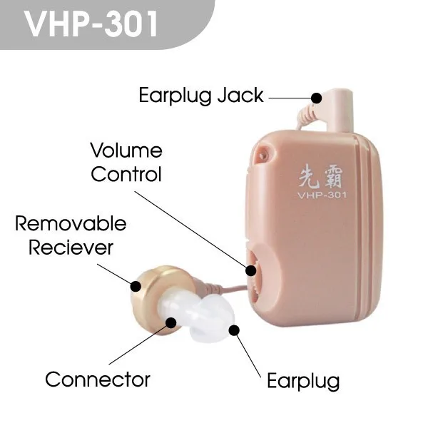 AXON XM-919T слуховой аппарат персональный звук голосовой усилитель ABS Материал карманное мини-ушное устройство для глухих усиленный слуховой уход за ушами