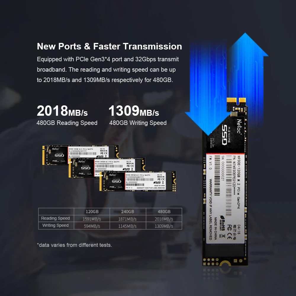 Netac N930E SSD жесткий диск 120GB M.2 NVMe Внутренний твердотельный накопитель Gen3* 4 PCI-E M.2 2280 240GB 480GB жесткий диск для ПК компьютера