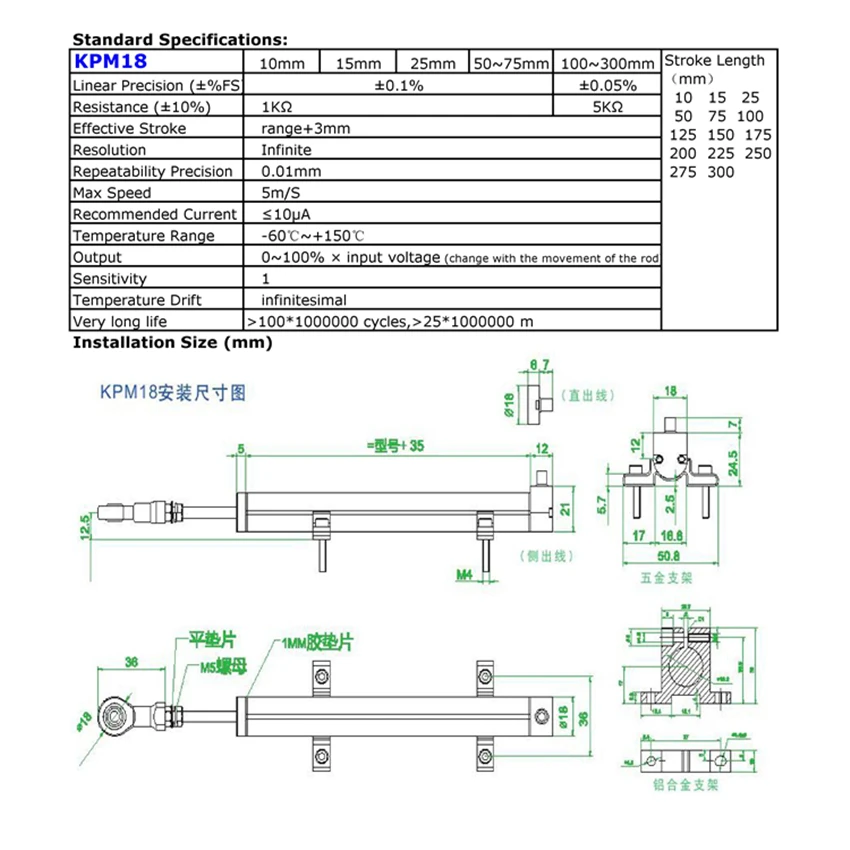 KPM18750