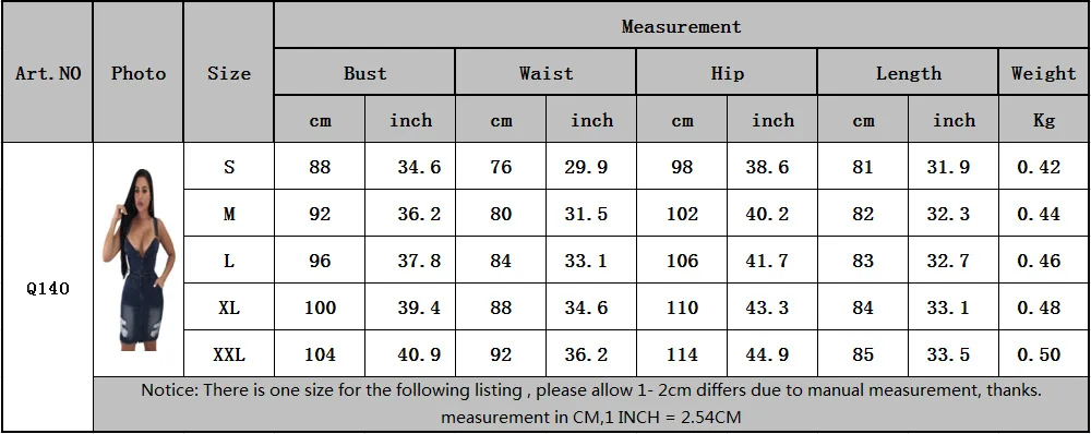(3)