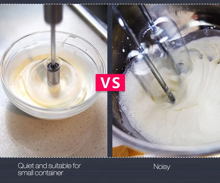 Honana Manual Self Turning Stainless Steel Miracle Push Magic Whisk Egg Beater Speed Kitchen Tool