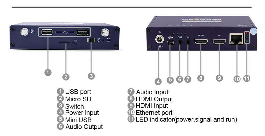 LINK-MI ECU2 HD 3G-HDMI wifi видео кодер встроенный wifi, 2,4G 5,8G двухдиапазонный HD/3G-HDMI H.264 видео кодер 1080p60 Full HD