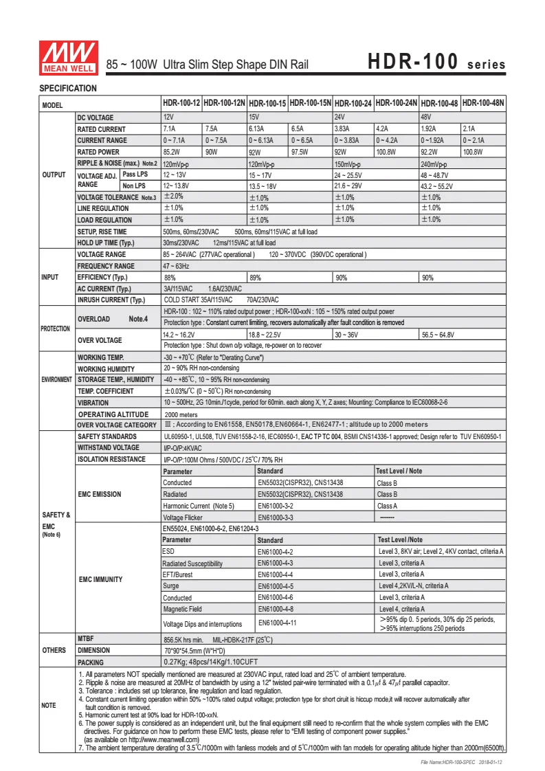 Meanwell HDR-100 100 Вт 12 В 15 в 24 в 48 в ультра тонкая ступенчатая форма промышленный din-рейка источник питания 85-264VAC к DC Выход Регулируемый
