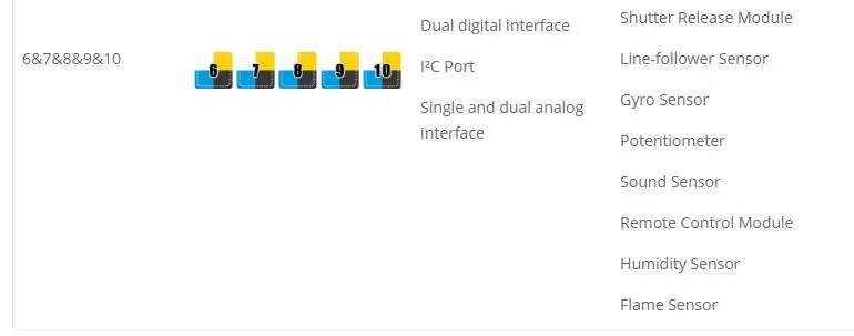 Makeblock электронные модули mCore Makeblock Orion Me Auriga MegaPi основные платы управления