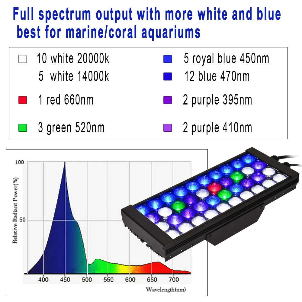 Попблум Светодиодная лампа для аквариума морские аквариумные огни рифовый аквариум освещение для аквариума светодиодный светильник для аквариума