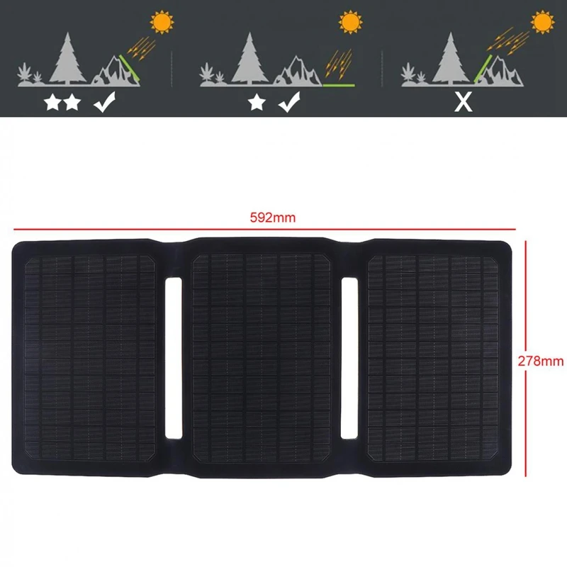 Горячая Soshine солнечные зарядные батареи 20 Вт панели солнечные с Dual Usb порты и разъёмы водостойкие складные зарядные устройства для Iphone/Ipad/Galaxy/Note A