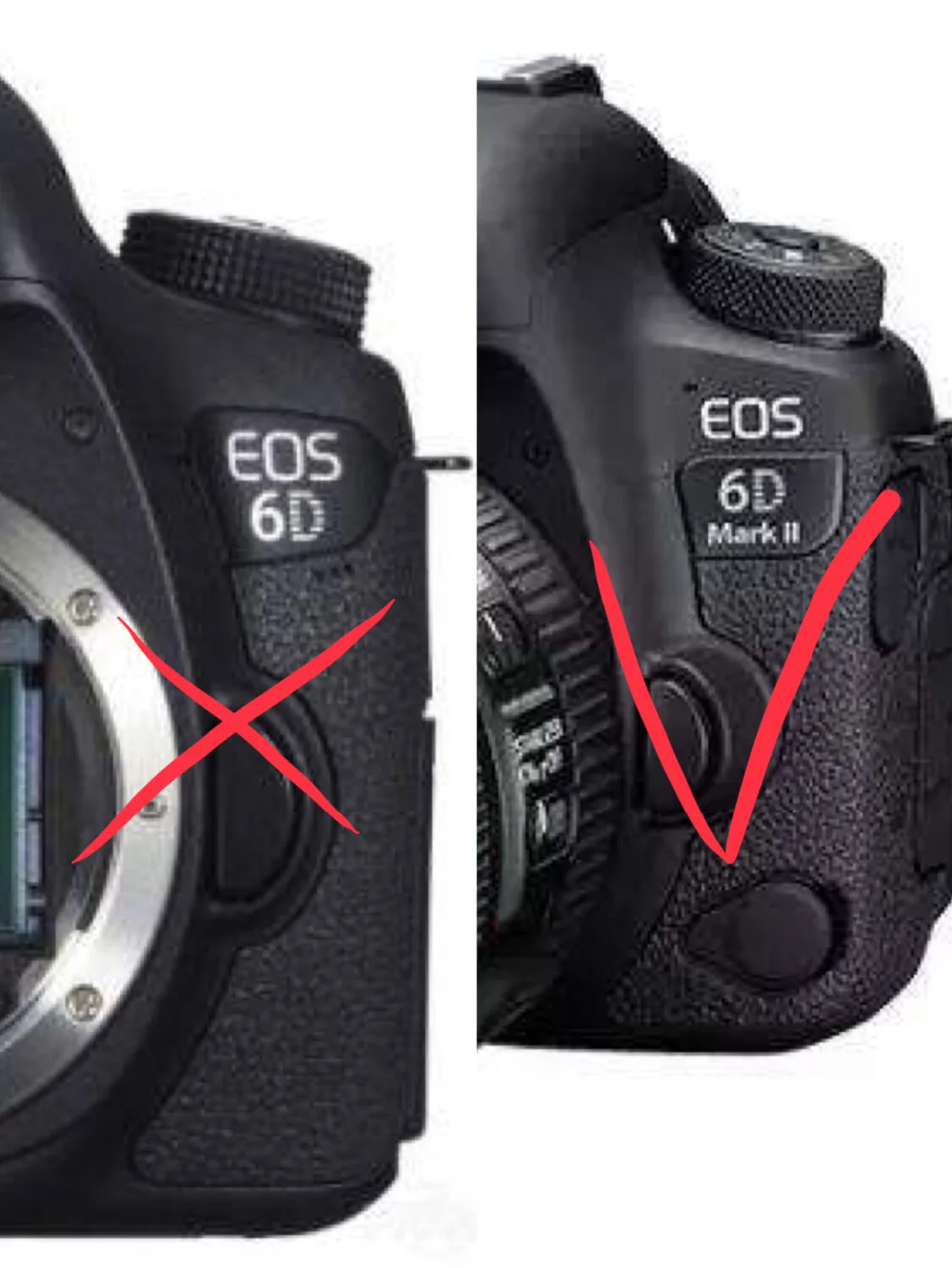 Camera Case 6DII Silicone Armor Skin For Canon EOS 6D Mark II