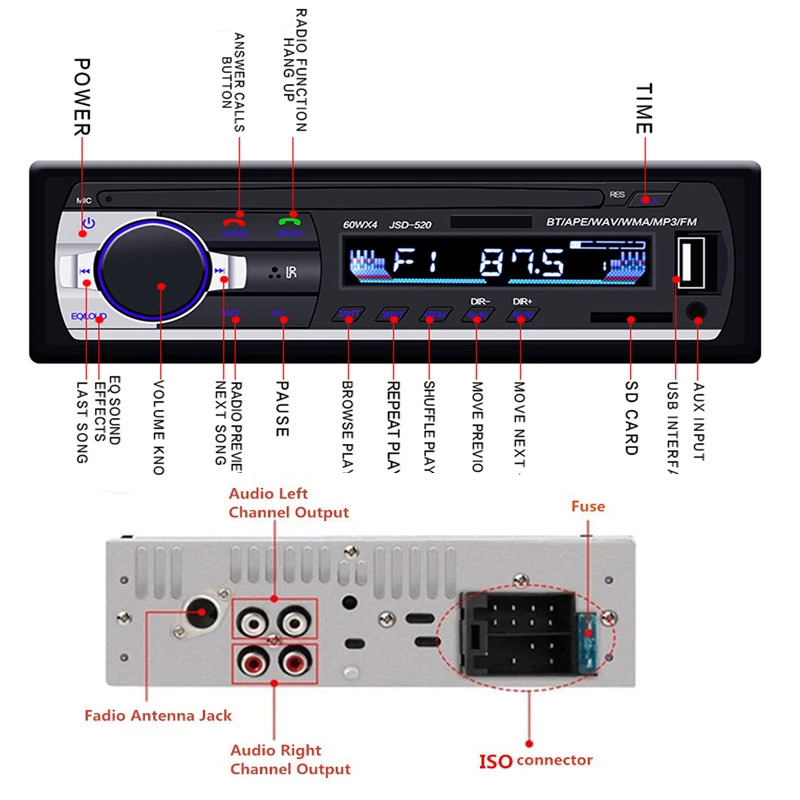 Автомагнитола 12 в Bluetooth автомобильный стерео MP3-плеер 1 Din FM Aux вход Поддержка Радио MP3/MP4 USB MMC WMA AUX IN TF приемник SD USB