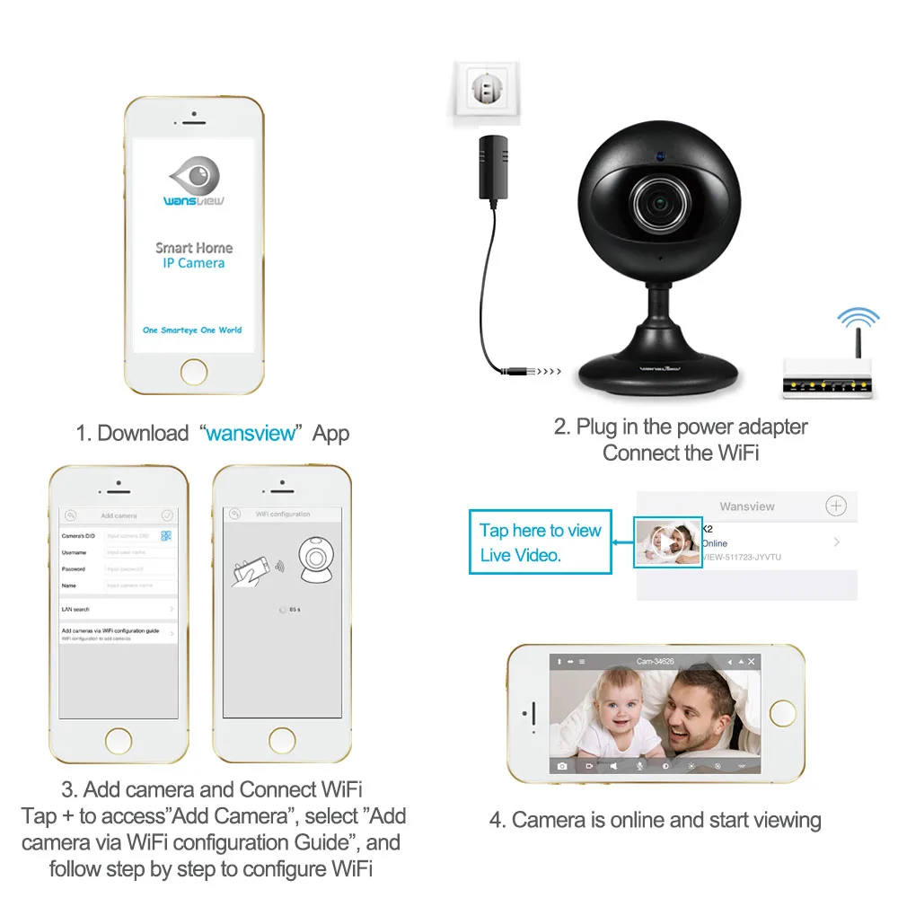 Wansview K2 Mimi камера видеонаблюдения для помещений WiFi Беспроводная ip 2 5 мм объектив