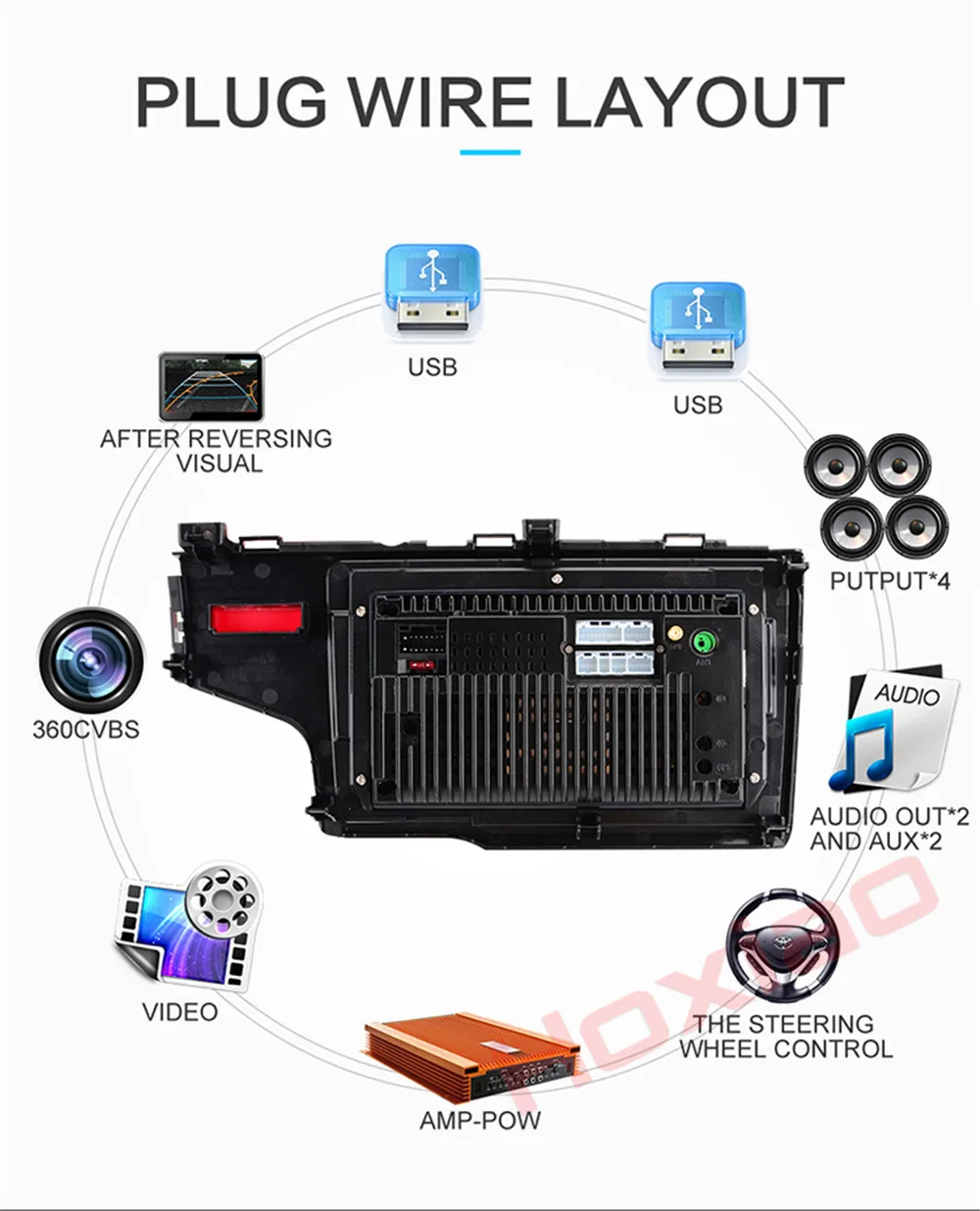 Flash Deal Android Car Radio for HONDA  Fit JAZZ (pignt)1024*600 Quad Core wifi Bluetooth video audio Multimedia 2 din car dvd player 1