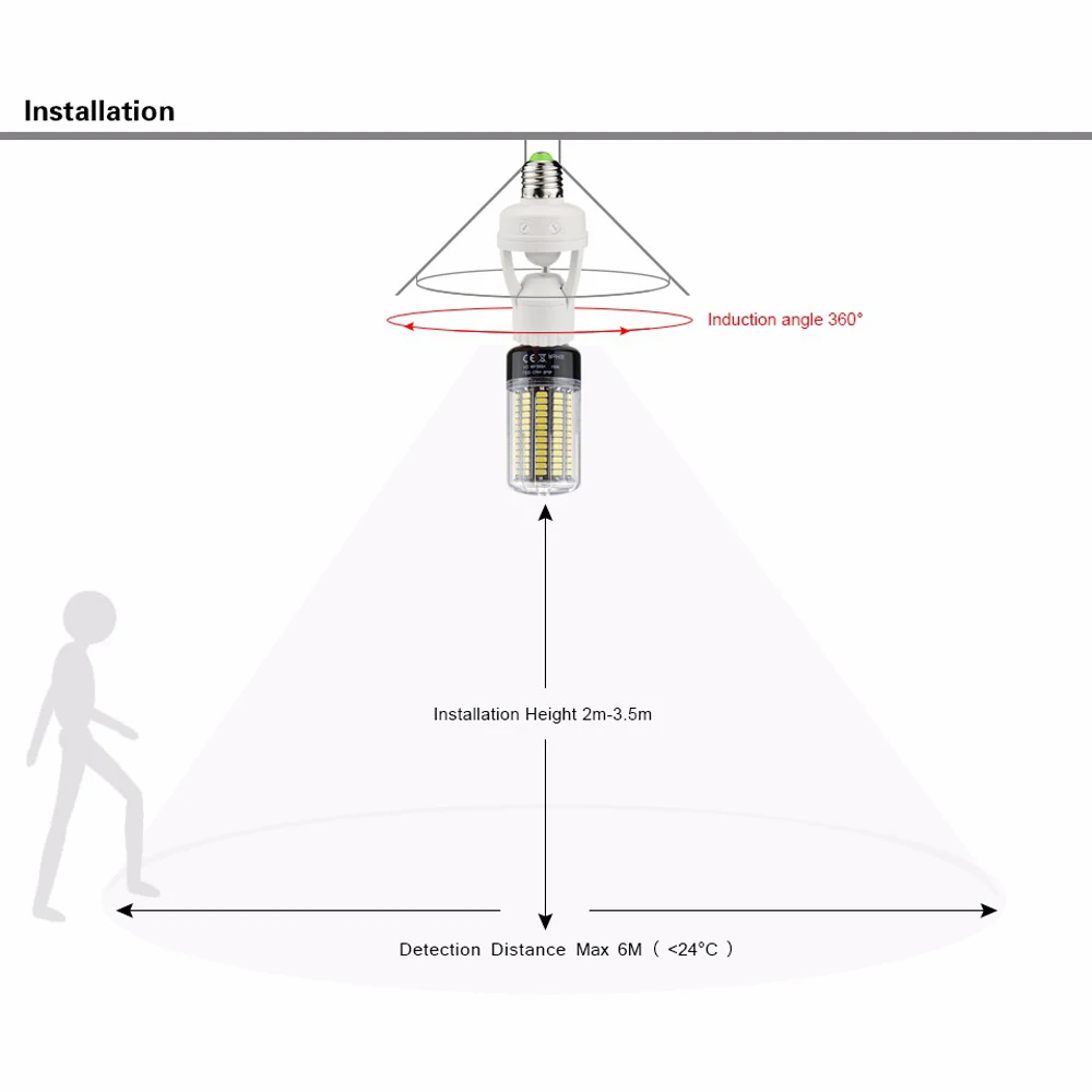 High Sensitivity PIR Motion Sensor E27 base