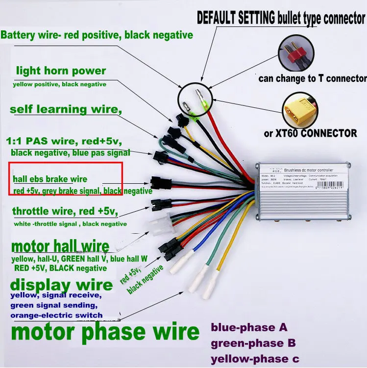 ЖК-дисплей/инструмент S100H+ 24V36V48V250W350W бесщеточный контроллер электрический велосипед скутер с литиевой батареей diy часть