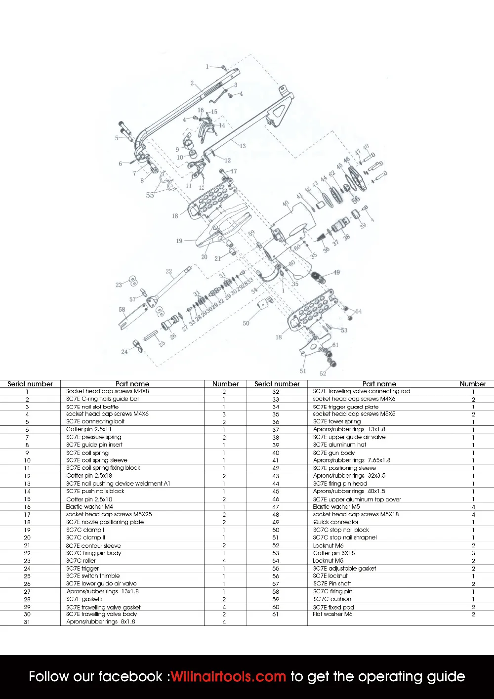 SC760 16 GA калибровочное кольцо плоскогубцы 1/2 &quotпневматический пистолет клетка для