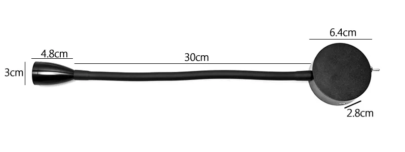 size
