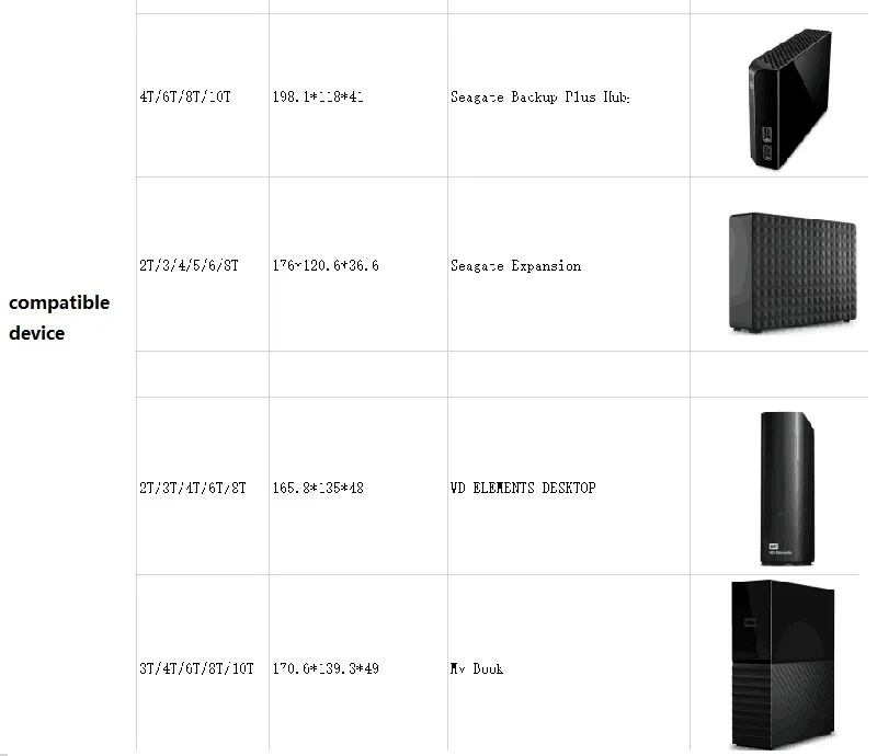 USB 3,0, размеры 2 T, 3T, 4 T, 5 T, 6 T, 8T 10T для настольных ПК Футляр для внешнего жесткого диска для Seagate резервного копирования плюс концентратор расширения WD элемент для рабочего стола моей книги