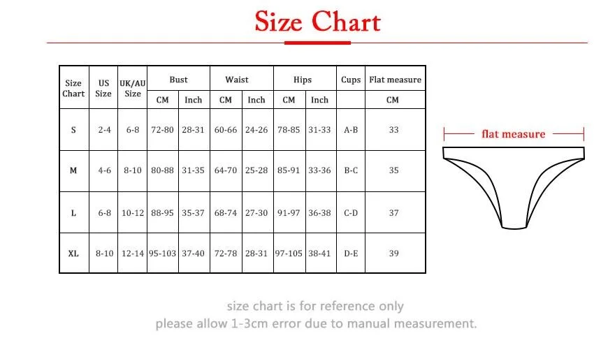 size