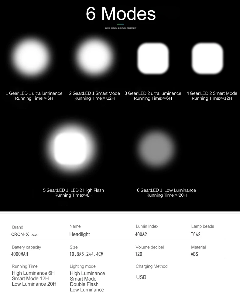 Top 4000mAh Smart Bicycle Front Light 120dB Horn USB Rechargeable MTB Road Bike LED Headlight Waterproof Touch Cycling FlashLight 5 Top 4000mAh Smart Bicycle Front Light 120dB Horn USB Rechargeable MTB Road Bike LED Headlight Waterproof Touch Cycling FlashLight 5