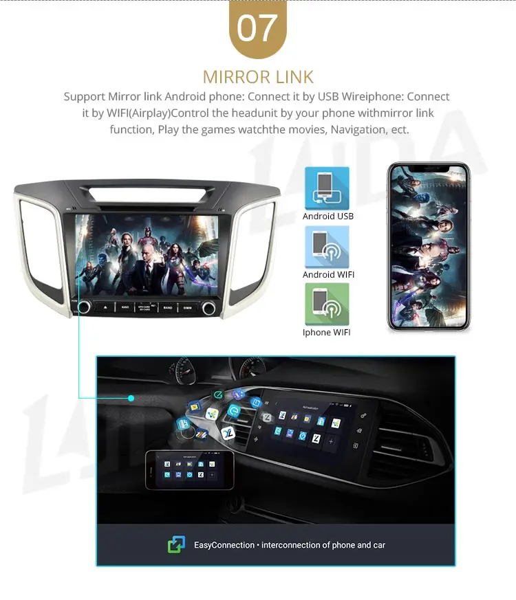 Discount LJDA Android 9.1 Car dvd player for HYUNDAI IX25 CRETA Car Radio headunit gps navigation stereo multimedia WIFI autoaudio 2G+16G 9