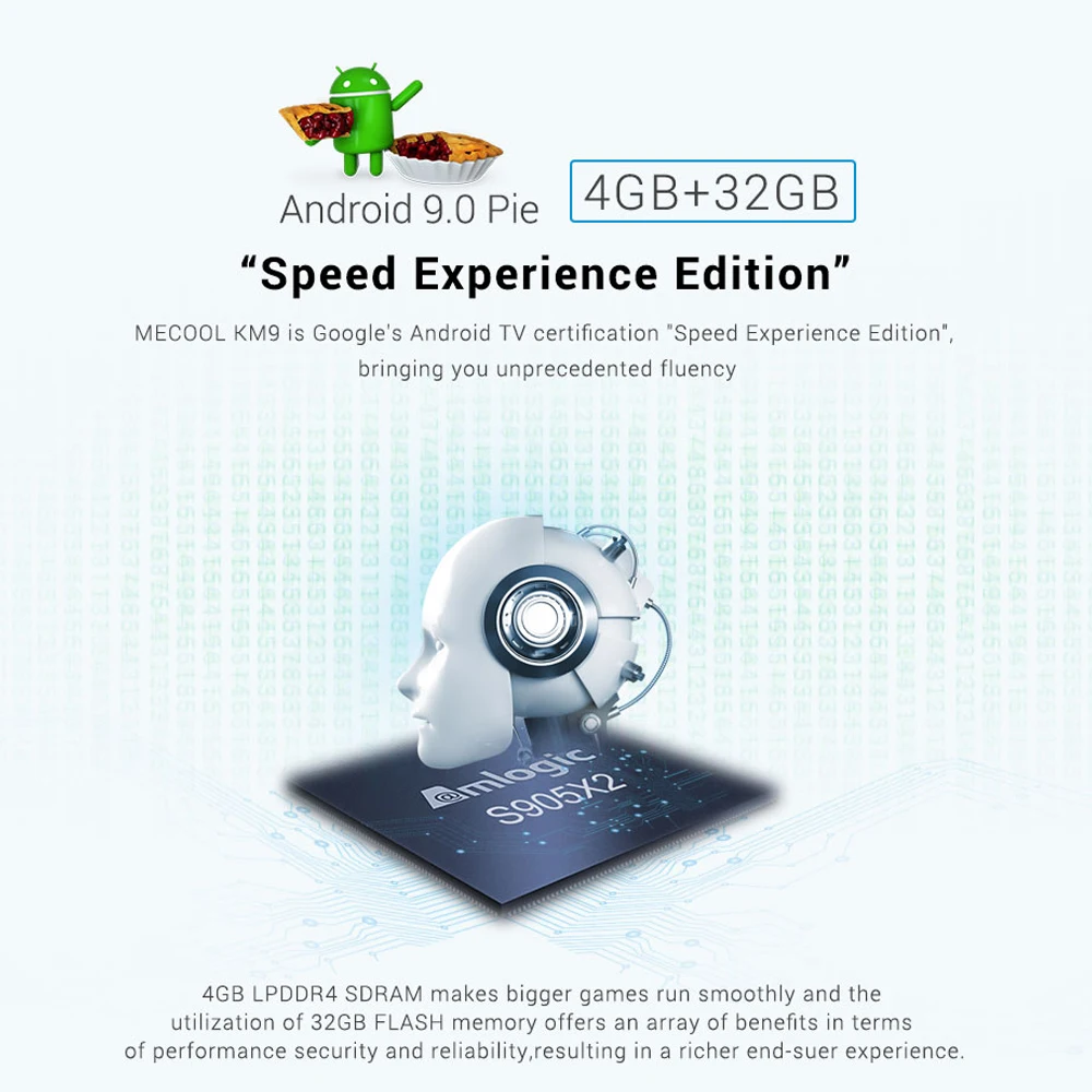 KM9 PRO S905X2 Android 9 0 ТВ бокс 4 Гб DDR4 32 ГБ/64 ГБ 2 г/5 г WiFi BT Голосовое управление смарт
