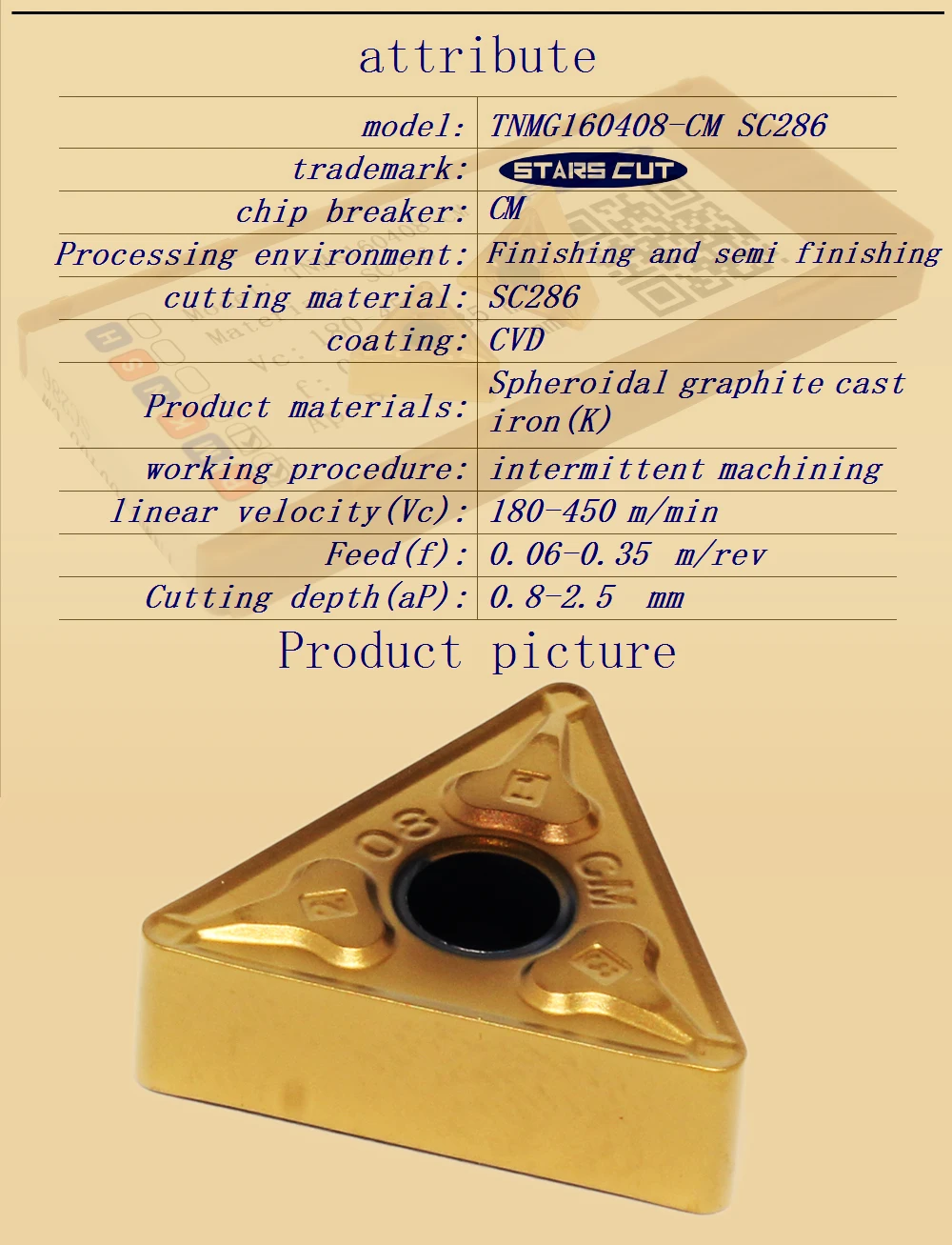 TNMG160408-CM SC286