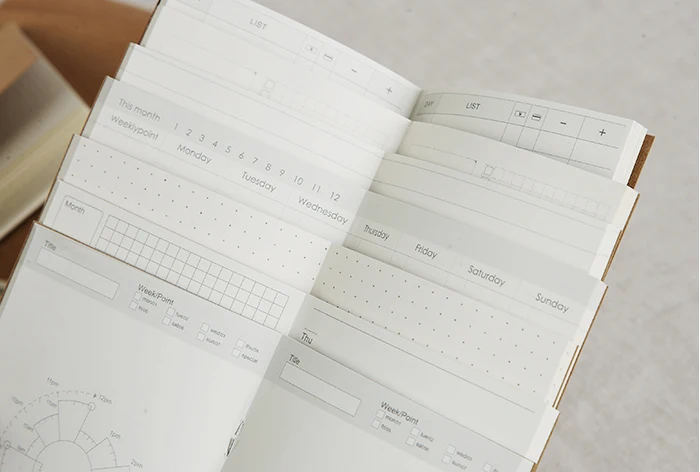 Traveler Notebook Refill Paper Insert Paper Inner Filling Paper Daily Memo Pad Mini Passport Size 9x12.5cm Traveler Notebook Refill Paper Insert Paper Inner Filling Paper Daily Memo Pad Mini Passport Size 9x12.5cm
