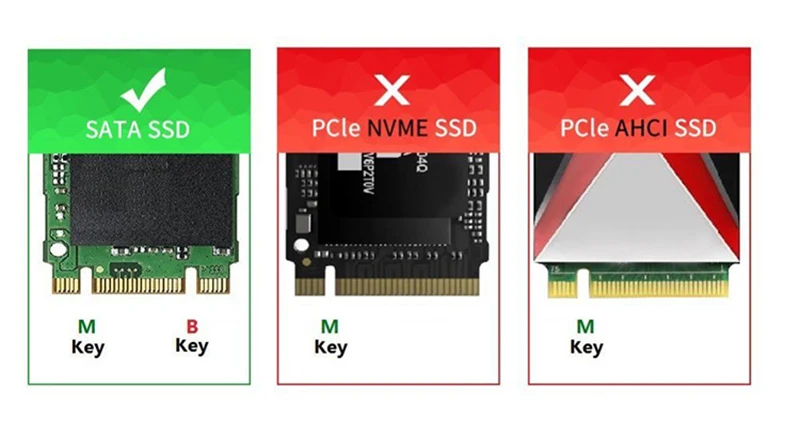 3-hdd case nas sata m.2 msata nvme pcie to usb hdd docking station 2.5 3.5 9.5mm hdd box usb 3.0 ssd case disk for orico ugreen