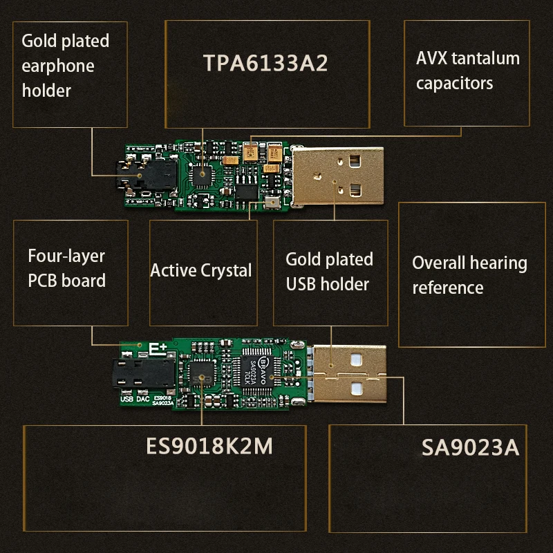 Оливковый SA9023A+ ES9018K2M USB портативный DAC HIFI Fever внешняя аудио карта декодер для усилителя AMP