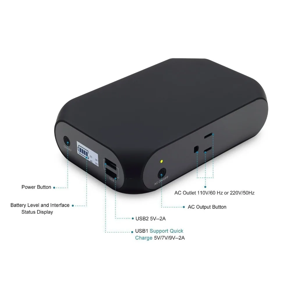 

Laptop AC Power Bank High Capacity Portable with AC Outlet Portable Battery Pack For Travel 2USB Port And Type C outlet
