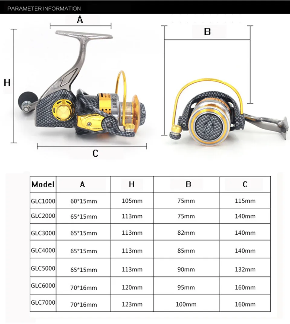 13+ 1BB спиннинговые Рыболовные катушки Moulinet Peche Carretilha Pesca Carretes De рыболовные катушки