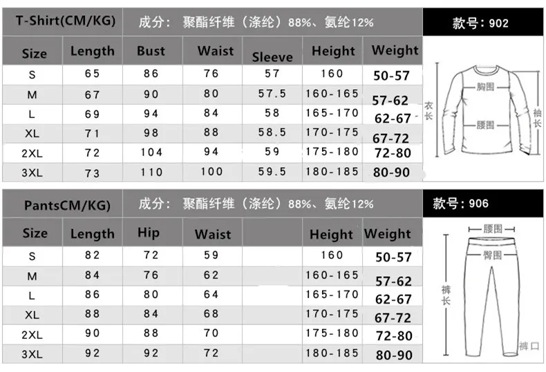 MMA Kit rashguard Male Man Compression Sports Suit Quick drying Perspiration Fitness Training Sportswear Jogging Running Clothes (5)