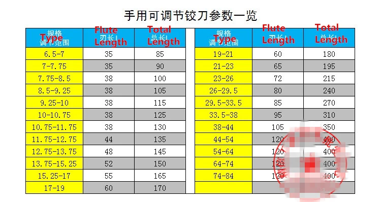 Прямой хвостовик 5 или 6 флейта 13,75-15,25 мм УСЗ, Регулируемый рычаг ручной развертки 6,25-6,75-7,25-7,75-8,5-9,25-10-10,75-11,75-26