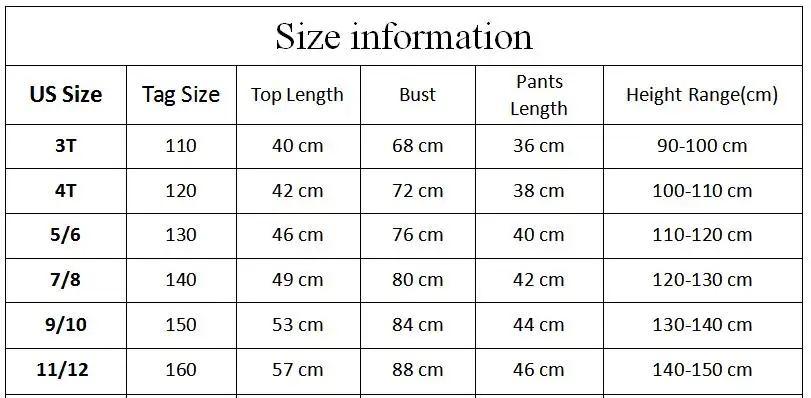 size