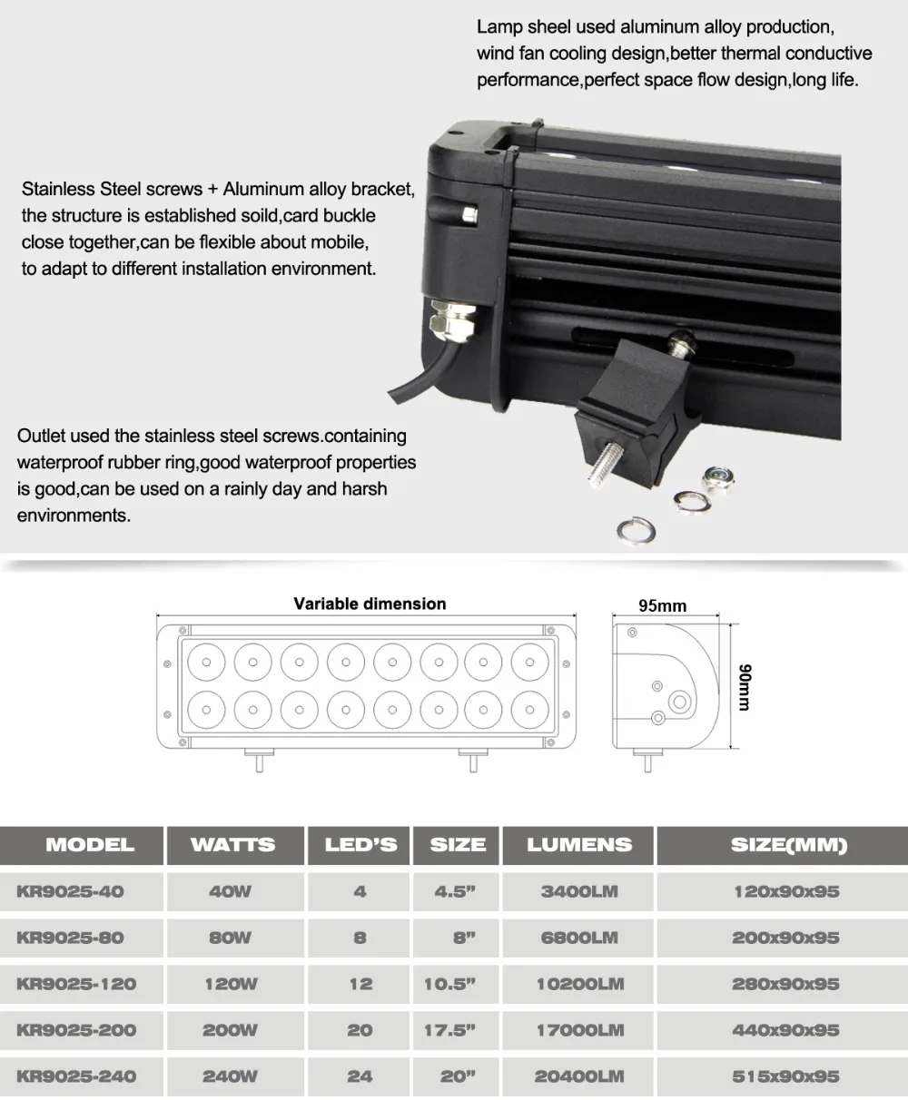 200W-led-work-light-bar_03