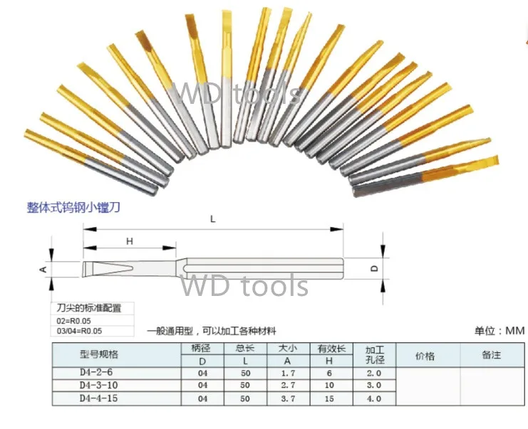 D4-2-6 расточные режущие стержни из сплава, расточные режущие ручки 4 мм, траекторное внутреннее отверстие, расточные стержни, минимальное отверстие 2 мм