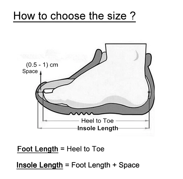 Size 0314
