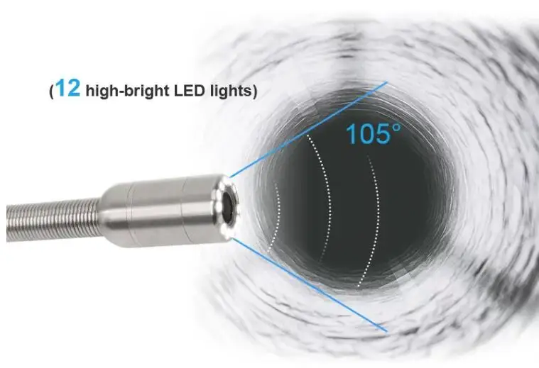 23 мм канализация сливная труба Инспекционная камера Замена головки с 12 шт. светодиодный фонарь для трубопровода змея камера Ремонт Замена