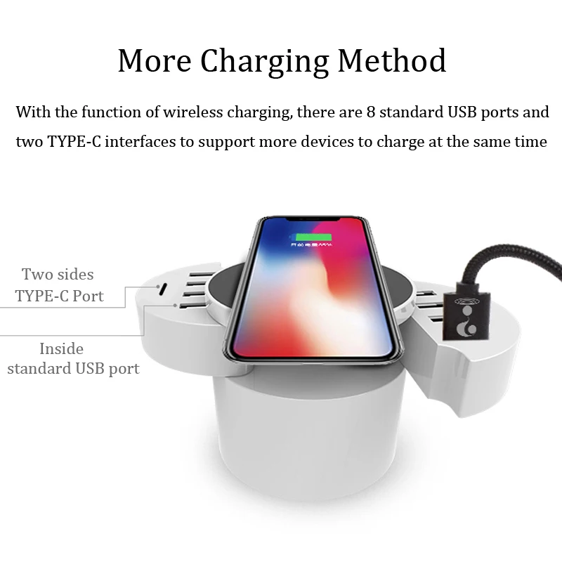 Wireless Pad 8 USB Port Type C Smart Phone Charger Station EU US UK Plug Power Adapter Socket Wireless Charger for Huawei iPhone