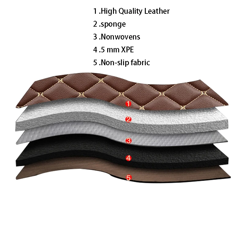 Кожаный коврик для автомобилей коврики Volkswagen touareg passat polo golf tiguan touran bora Sagitar Magotan