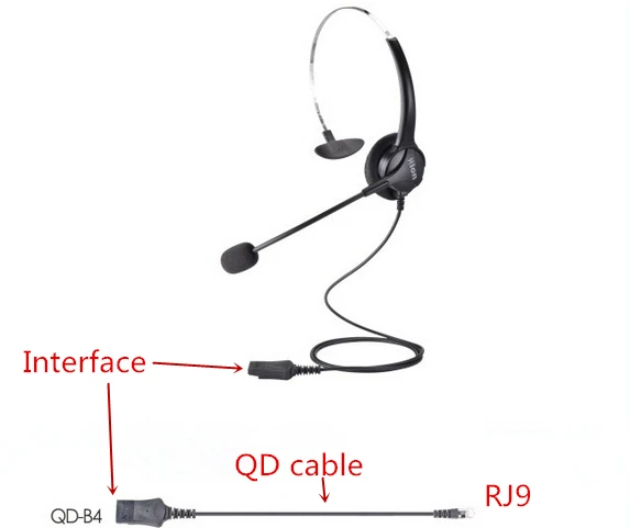 HD voice Hion For600 RJ9 Crystal QD Кабель моноурал одно ухо гарнитура для колл-центра, наушник для телефона, VoIP Phone наушники