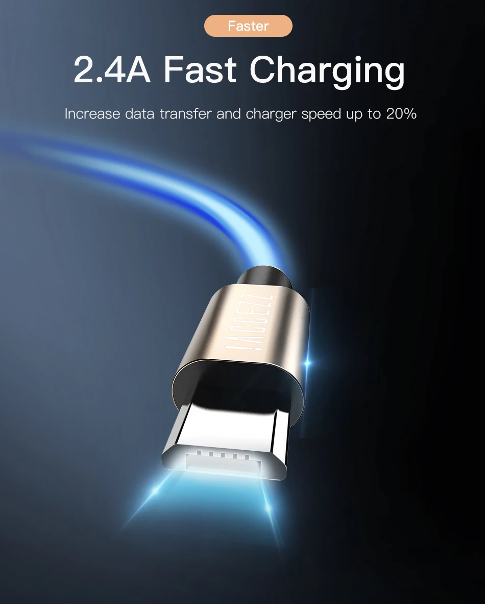 !ACCEZZ 2.4A Micro USB Cable For Samsung Galaxy S7 S6 Xiaomi Redmi 4A Android Mobile Phone Charger Cable Cord Durable Data Wire (5)
